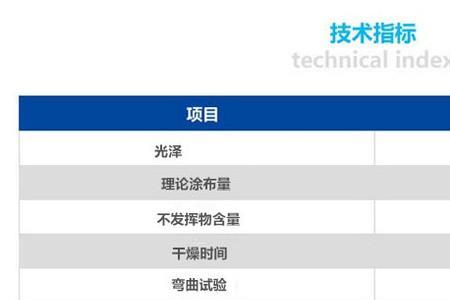 磁漆和稀料的比例