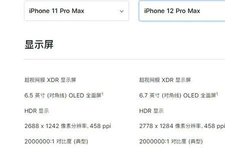 苹果12promax家庭警告怎么关掉