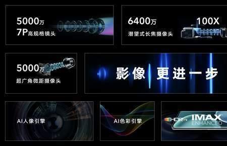 k40pmw调光伤眼吗