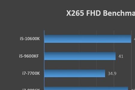 a9 9400 相当于i5几代