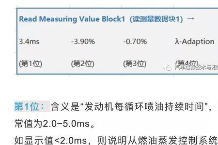 大众汽车怠速抖动怎么看数据流