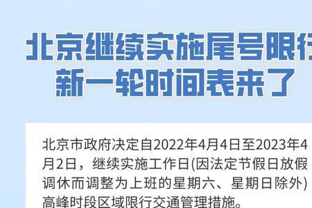 限号调整最新通知天津