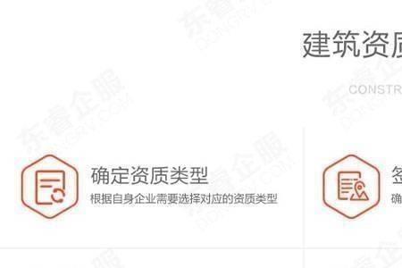 安全员可以考一建吗
