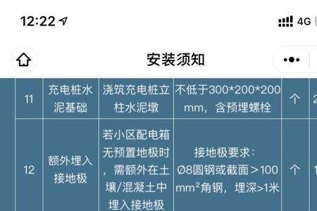 充电桩安装四方协议怎么签