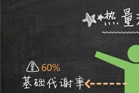一千焦得跑几圈