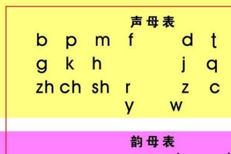 裙子的单韵母是什么
