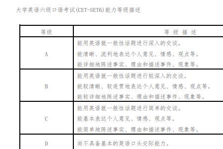英语d级什么水平