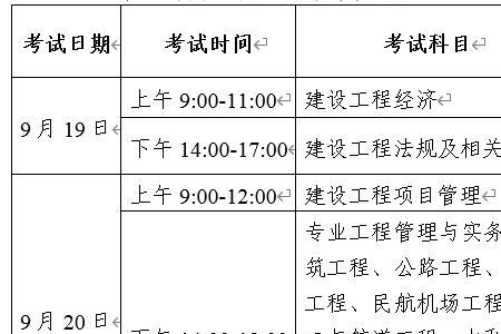 科一考试时间是每周周几