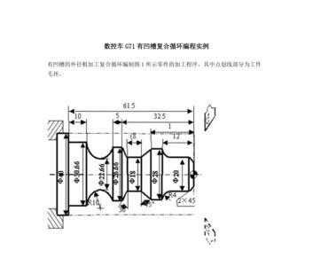 数控g71后面的字母代表什么