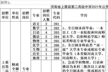 驻马店市电业局招聘条件