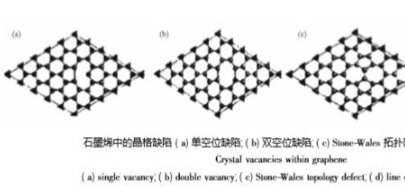 石墨烯的晶格常数是多少