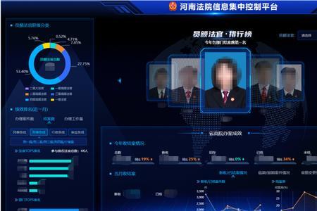 法院都有什么系统