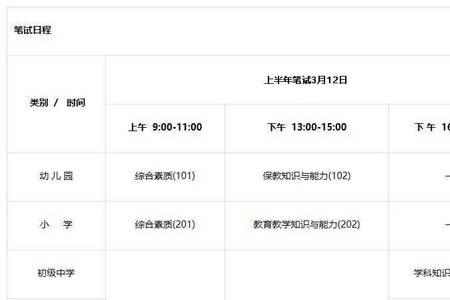 教资科目三及格分是多少分