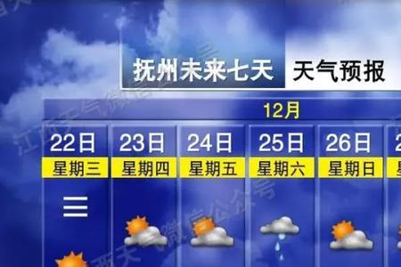 八月底江西的天气