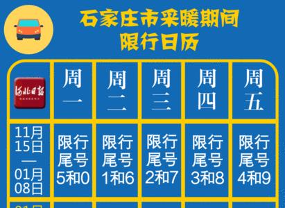 珠海单双号限号是怎么限的