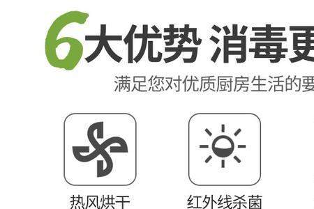 消毒柜的标识代表什么意思