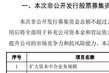 票据质押率是什么意思