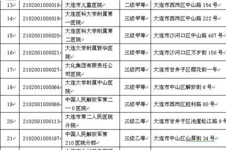 大连外地人能去买15年社保