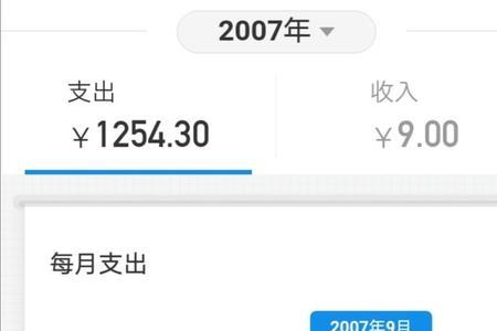 阿里巴巴全年交易额度怎么看