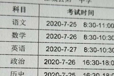 学业水平测试一门没过补考几门