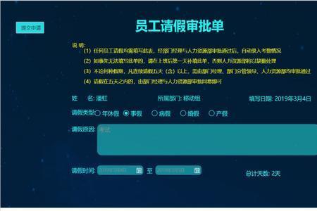 aib审核中的op是什么