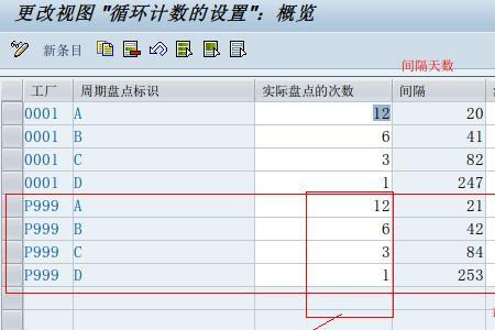 p000d故障码解决方法