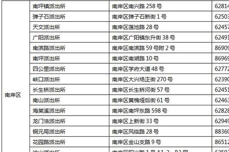 身份证号中间用哪个点