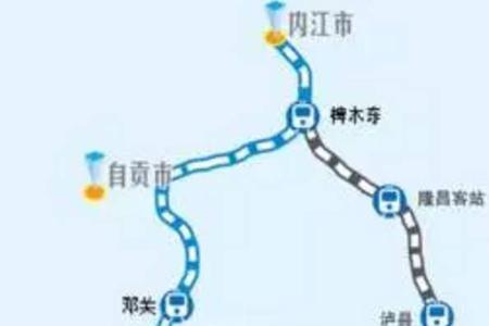 西昌高铁经过哪些站