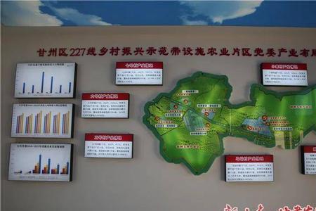 产业强镇是什么意思