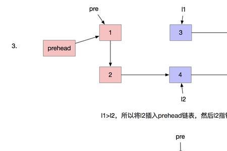 什么是有序链表