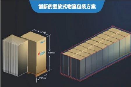 为什么包装行业不被看好