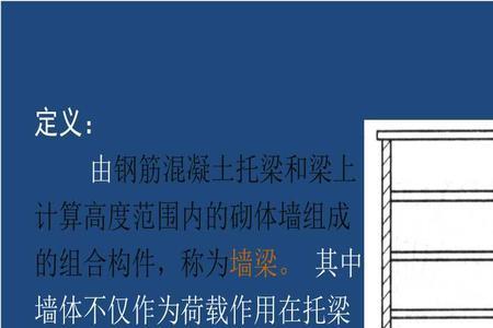 农村房屋挑梁走廊尺寸