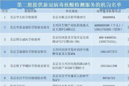 核酸超过3天没做怎么办北京