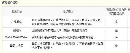 京东换货如何更换颜色