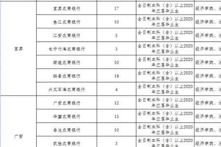 江西农村信用社app怎么导出流水