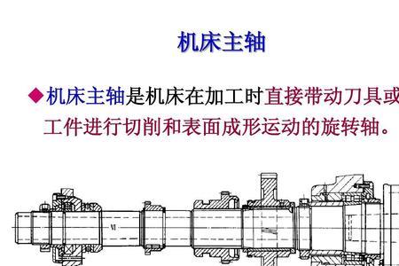 机床运动三大组成部分