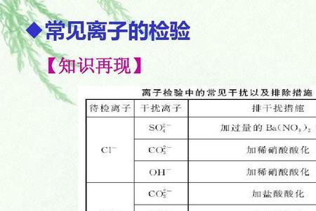 磷酸根离子的检验方法有哪些