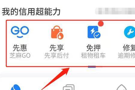 芝麻分637是什么水平