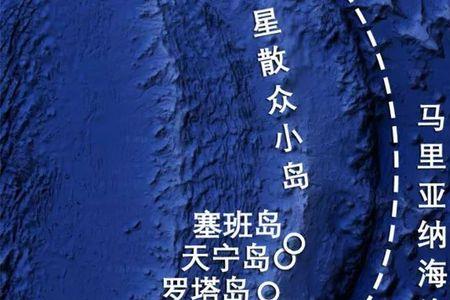 关岛华人总人口