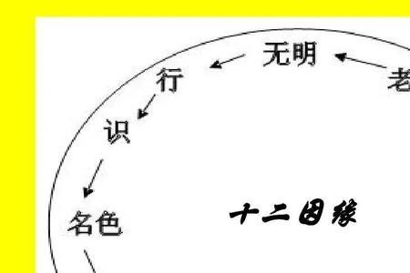 十死无生是成语吗