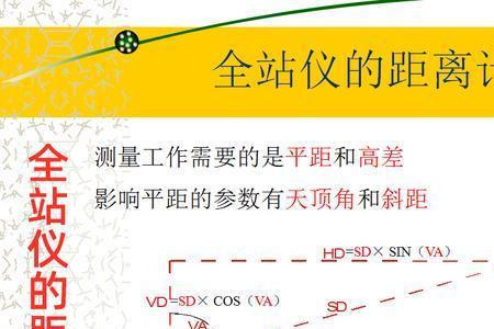 后方交会测角和测距的区别