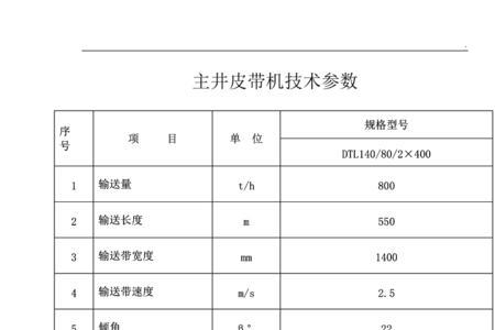 电动机皮带盘速比计算公式