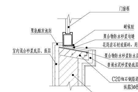 自建房牛毛毡防潮施工流程