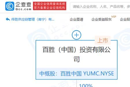 供应商注册什么类型公司