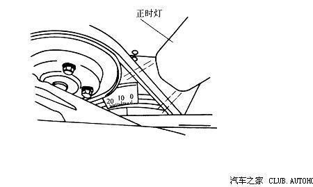 点火正时提前会怎么样