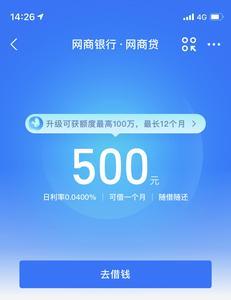 借呗额度6000什么水平