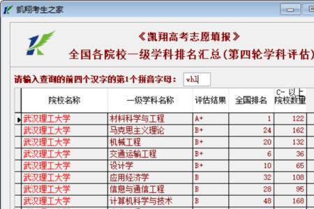 武汉理工大学07专业组是什么专业