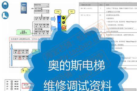 奥的斯服务器怎么清除故障码