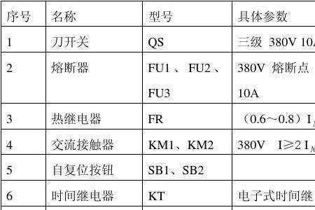 电机能耗什么意思