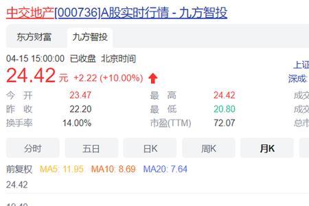 sz是什么意思